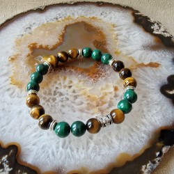 malachite et oeil de tigre - bracelet large